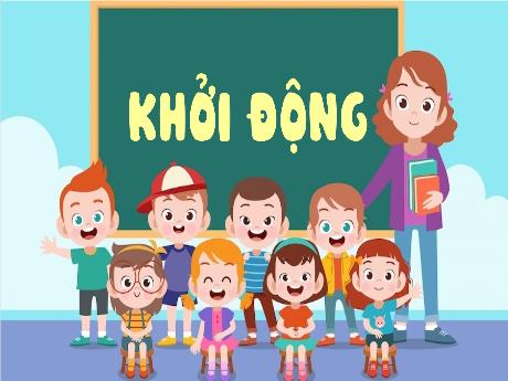 Bài giảng Hoạt động trải nghiệm 4 - Tuần 29: Cảnh quan thiên nhiên quê hương em - Hà Thị Lê Na