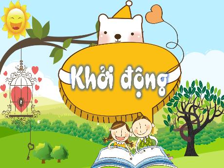 Bài giảng Tiếng Việt 4 - Bài: Trả bài văn miêu tả cây cối - Cao Thị Thủy
