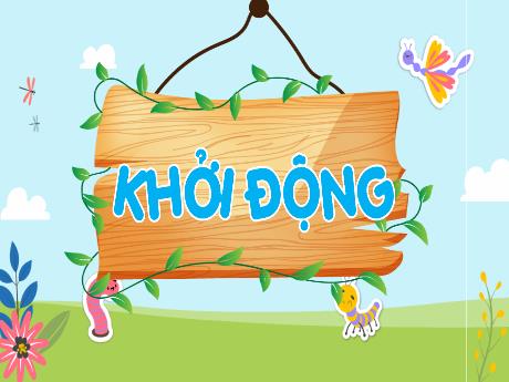 Bài giảng Tiếng Việt 4 - Bài: Trạng ngữ chỉ thời gian, nơi chốn - Hà Thị Lê Na