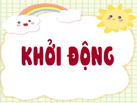 Bài giảng Tiếng Việt 4 (Tập đọc) - Bài: Ở vương quốc tương lai - Cao Thị Thủy