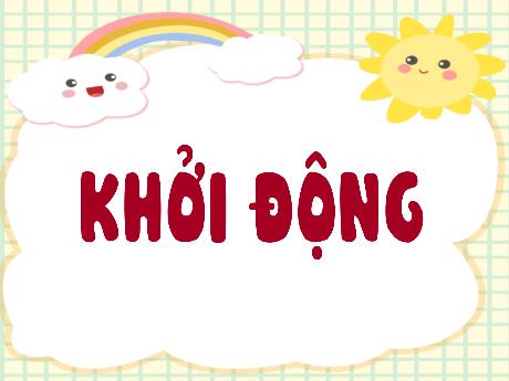 Bài giảng Tiếng Việt 4 (Tập đọc) - Bài: Ở vương quốc tương lai - Hà Thị Lê Na