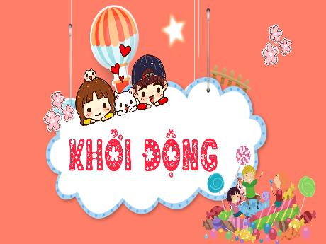 Bài giảng Toán 4 - Bài 40: Tính chất giao hoán và kết hợp của phép nhân - Cao Thị Thủy